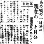 『北米時事』1940-1-1「感慨無量の奥田さん、あの頃の一日分が現在の一ケ月分」